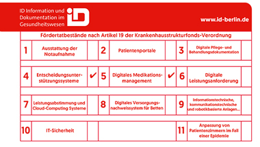 ID GmbH & Co. KG