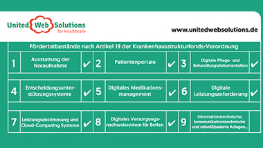 United Web Solutions