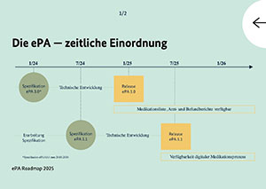 Abb1_EPA