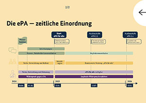 Abb2_EPA