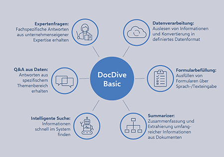 docdive_new